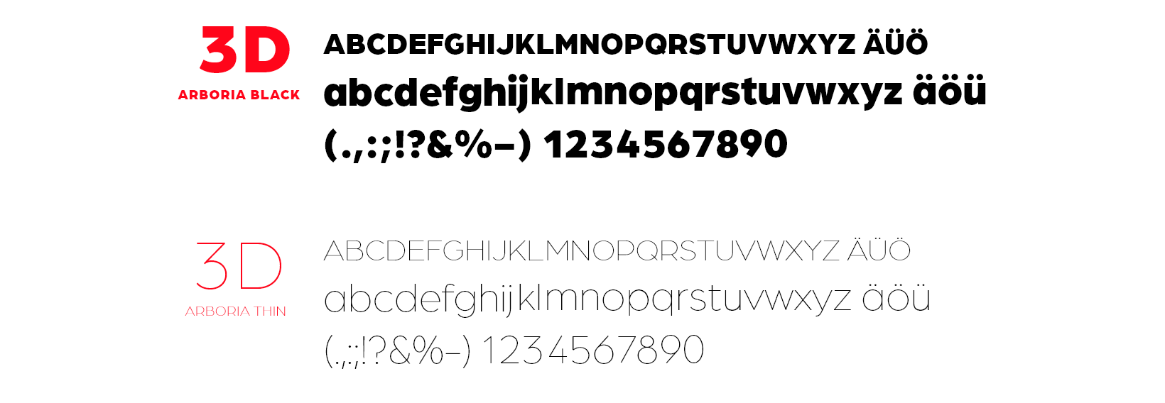 plappermaul arbeiten 3DZ fonts