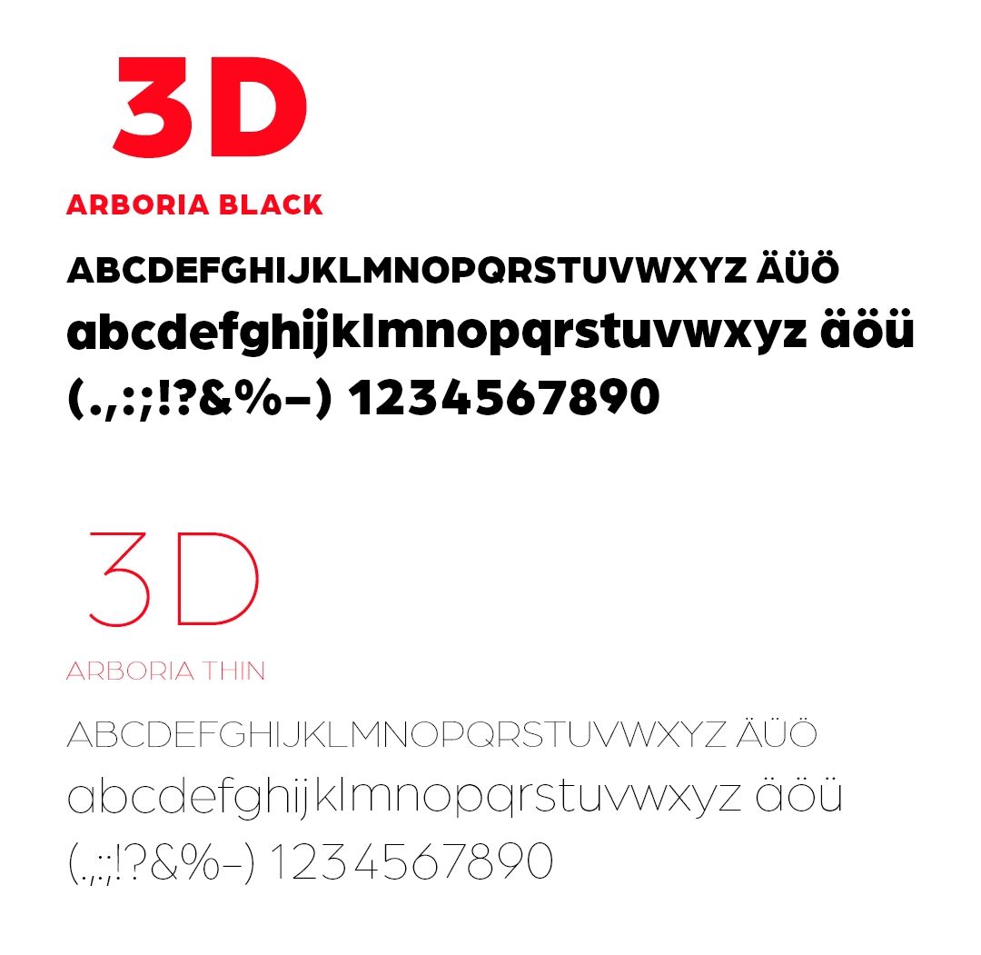 plappermaul arbeiten 3DZ fonts responsive