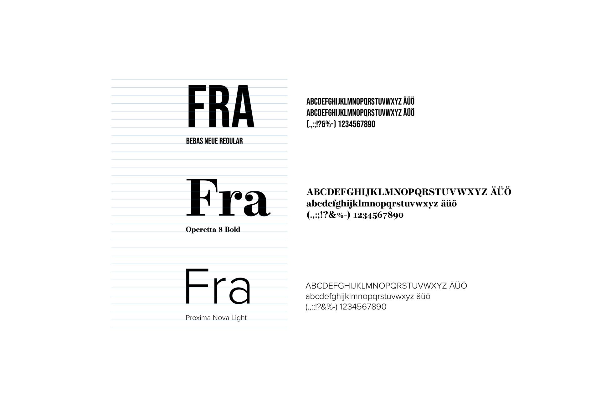 plappermaul arbeiten das franzi schriftkonzept